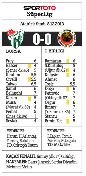 Usta üzgün, çırak memnun
