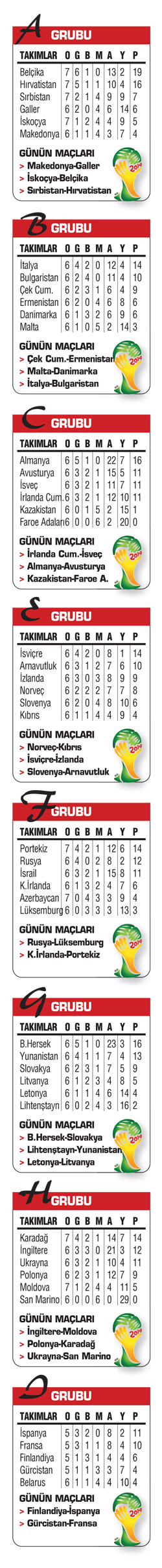 İlk adım Andora
