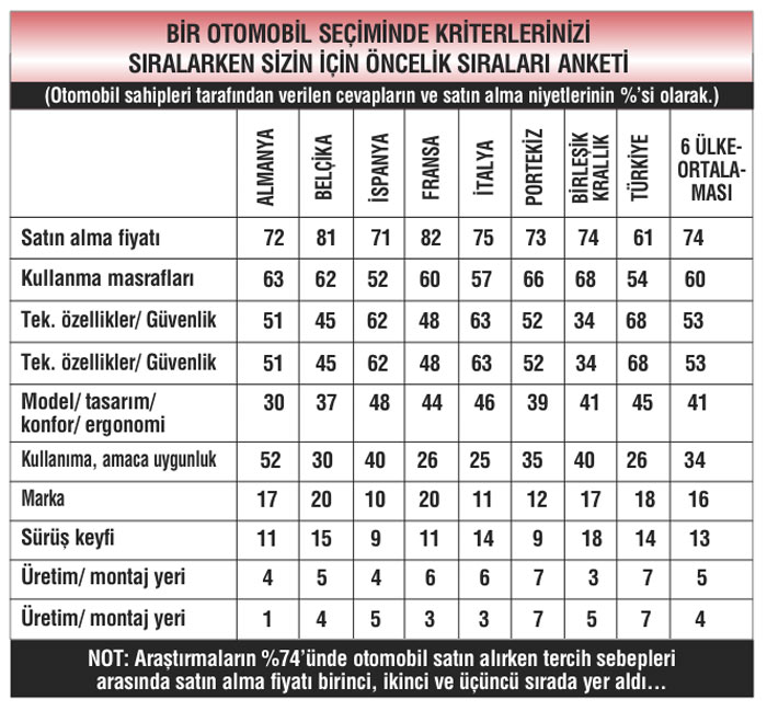 Ölüm bulutları ansızın geldi