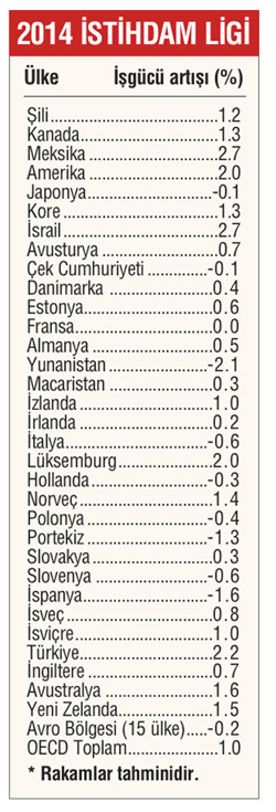 Osmanlılarda cezalar ve hapishaneler