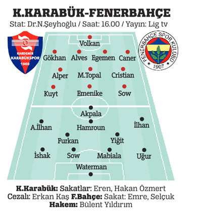 Fenerbahçe Karabük'ü Emenike vuracak