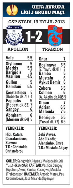 Avrupalı Trabzon, bileğini büken yok