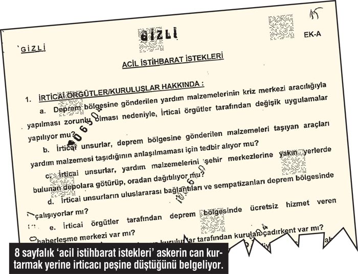 28 Şubat enkazı
