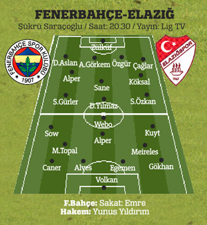 Buzlar eridi Sow dönüyor