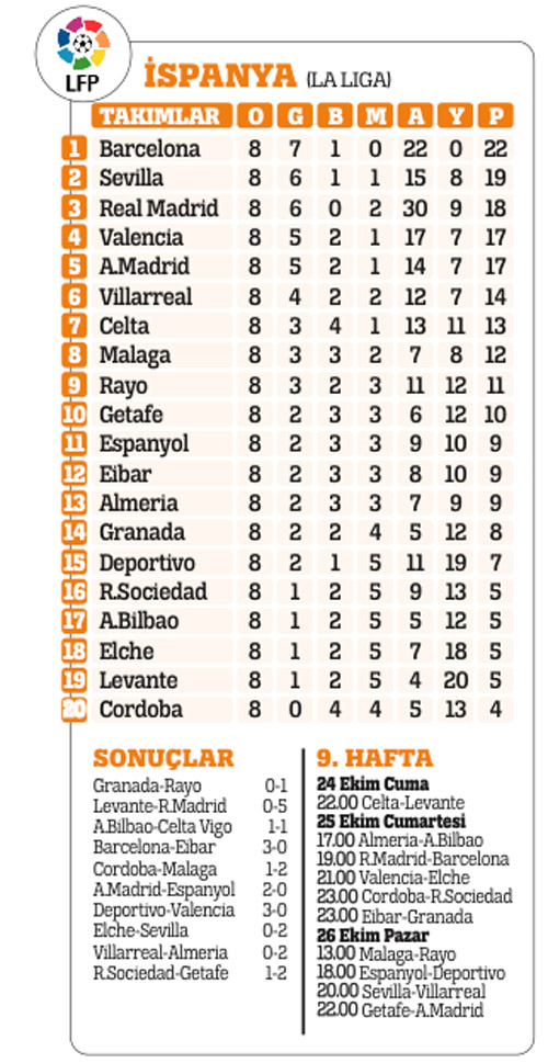 Bu Beşiktaş çok sempatik