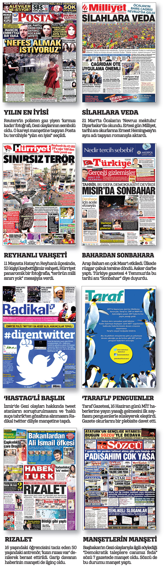 2013'ün en iyi 8 manşeti