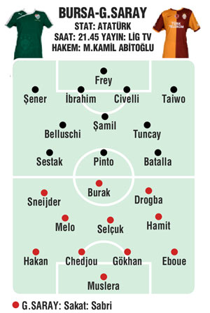 Fatih Terim 4 gözle bakacak