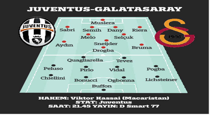 Galatasaray 3 günlük hocayla maça çıkıyor