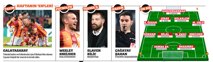 Bu Beşiktaş çok sempatik