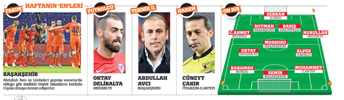 Bu kadar da dememiştik!