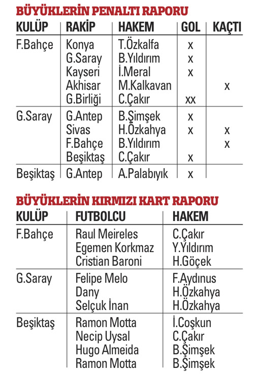 Çirkinlik yarışması