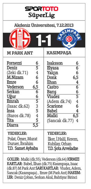 Kasımpaşa'ya bir çelme daha