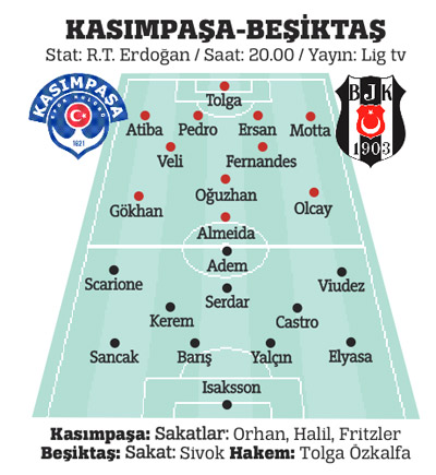 Kartal'da hesap zamanı