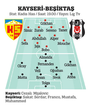 Kayseri'de Hırvat kapışması