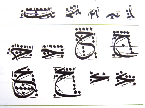 Hüsn-i hat Hem İlim hem sanat