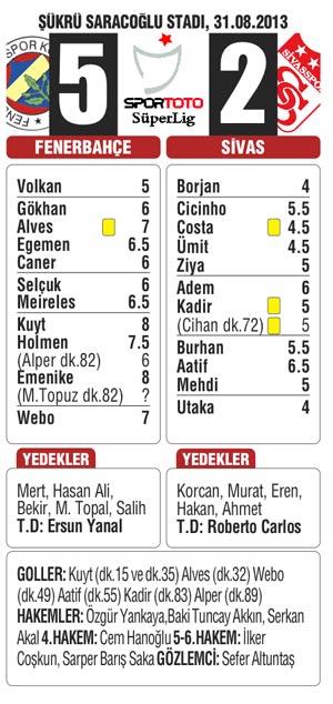 Kadıköy'de gol Şov