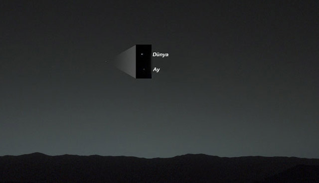 Görev yaptığı Mars'tan Dünya'yı çekti