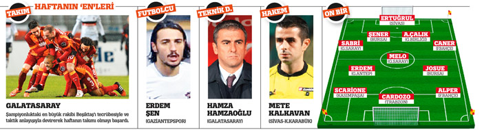 KARAR VERİN HANGİSİ DOĞRU?