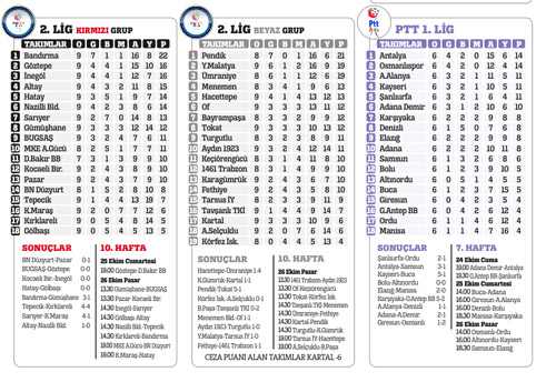 Bu Beşiktaş çok sempatik