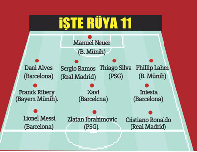 Kral Ronaldo