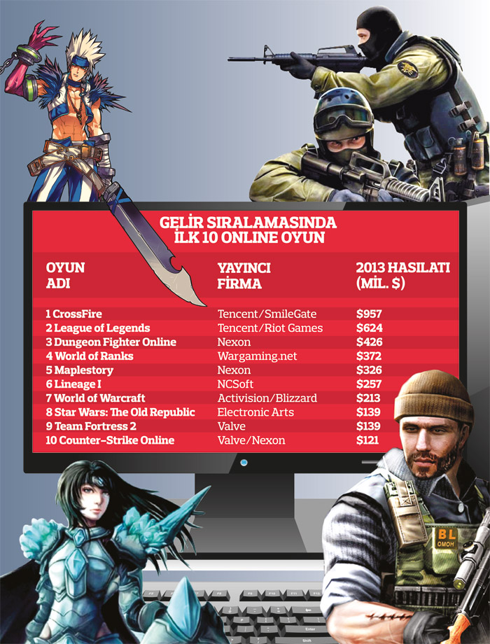 Başbakan'dan Alevilere çağrı, 'Oyuna gelmeyin'