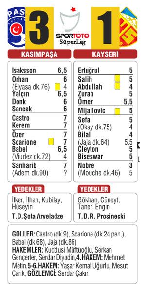İşte yeni Paşa