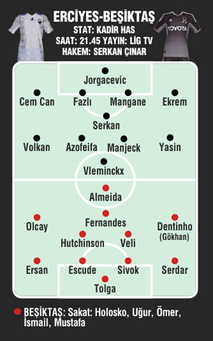 Beşiktaş'ta Pektemek sürprizi