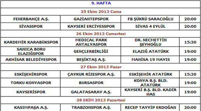 İşte Süper Lig'de 9. ve 10. hafta programı