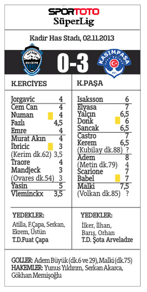 Paşa'dan Büyük adım
