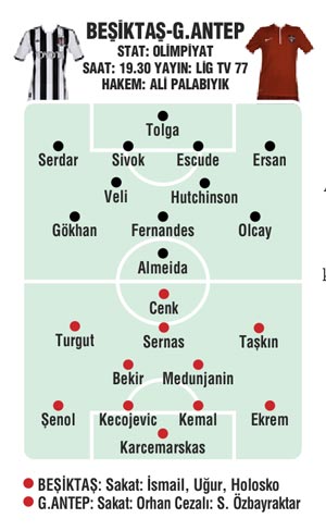 Alexander Büttner'e Ada'dan talip çıktı