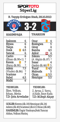 Paşa'dan lige selam, yola devam