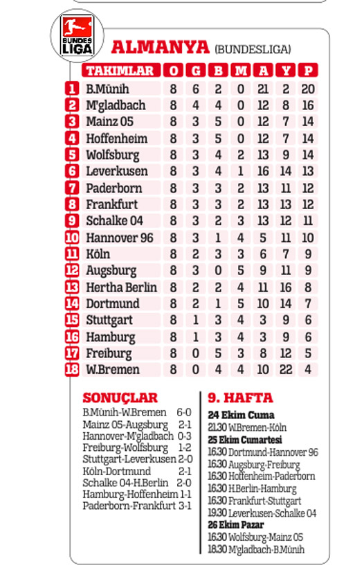 Bu Beşiktaş çok sempatik
