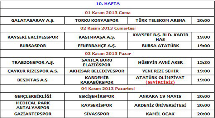 İşte Süper Lig'de 9. ve 10. hafta programı