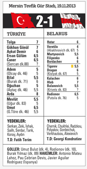 Yeni Türkiye'nin yeni takımı