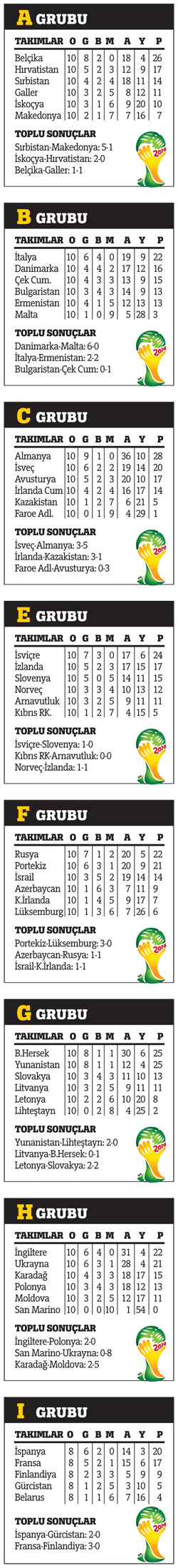 Fatih Terim, 'Çok az kalmıştı'