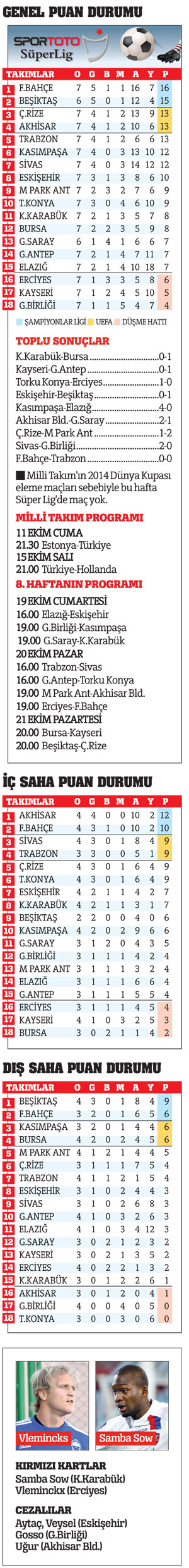 ALTIN ELDİVEN ÖDÜL TÖRENİ