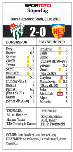 Maç bitti, Timsah başladı
