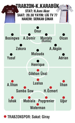 Trabzon moral arıyor