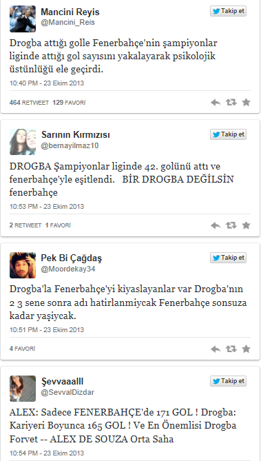Drogba rekor kırdı, Twitter yıkıldı