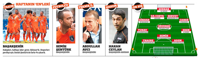 Kalkavan önleyici hakemlik dersi verdi