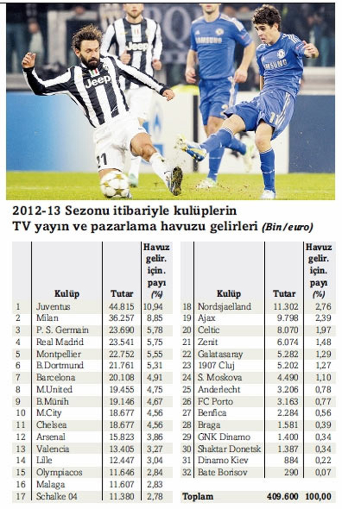 Galatasaray'ı isyan ettiren adaletsizlik