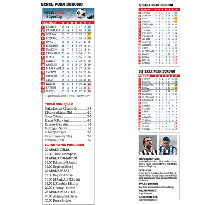 Liderlik Ruhunda var