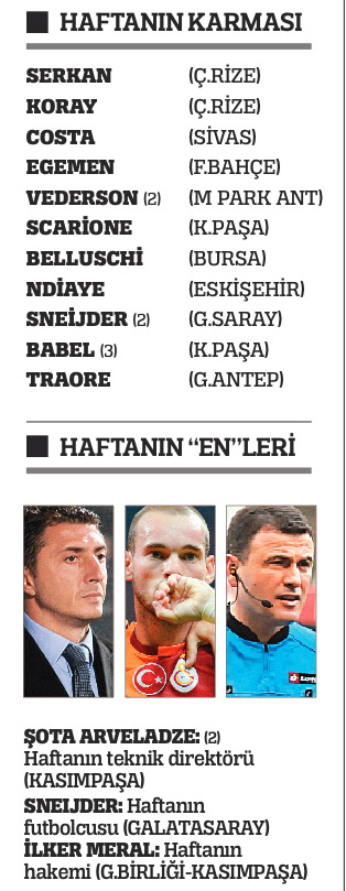 OTLAR ÜZERİNDEN KÜÇÜK NOTLAR