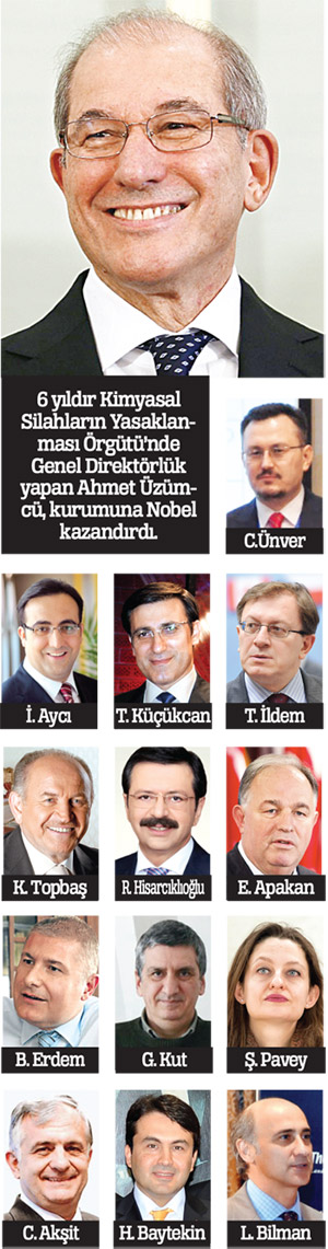 14 etkili Türk