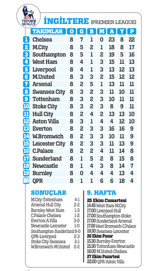 Bu Beşiktaş çok sempatik