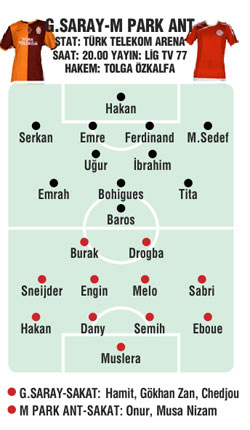 Galatasaray'da sakatlar can sıkıyor