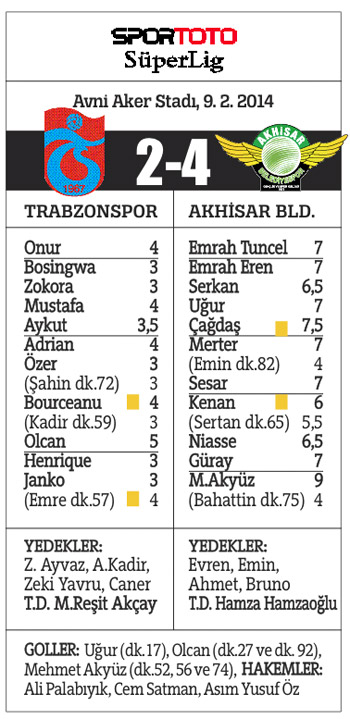 Trabzon'un 'Onur' gözyaşları