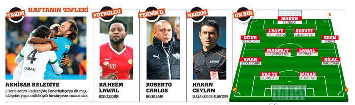 KİM KAZANDI, KİM KAYBETTİ?