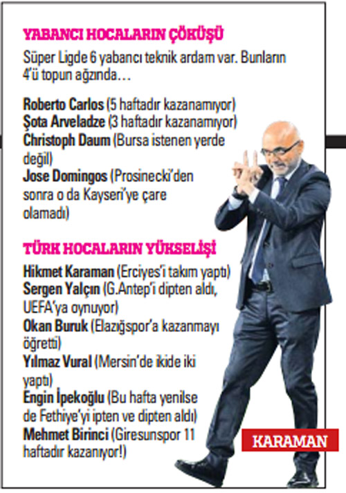 1 numara gelmez kumara