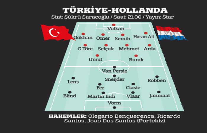 Milli takım bu akşam Kadıköy'de Hollanda'yı ağırlıyor